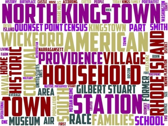 North Kingstown Wordart Book Cover