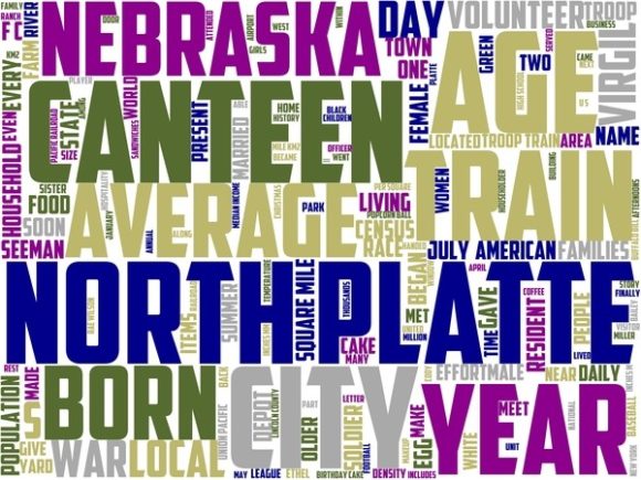 North Platte Wordart Book Cover.jpg: A Versatile, Hand-Drawn Word Cloud for Purpose-Driven Design