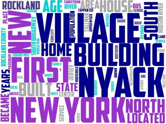 Nyack Wordart Tumbler.jpg: A Versatile Hand-Drawn Word Cloud for Real Creative Work