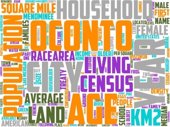 Oconto Wordart Sublimation.jpg: Your All-in-One Design Asset for Creative Projects