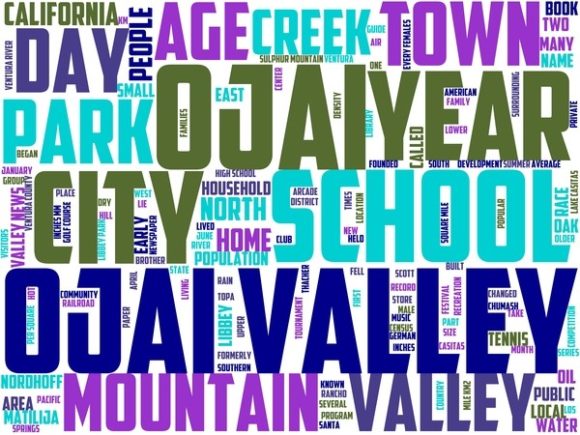Ojai Wordart Banner.jpg