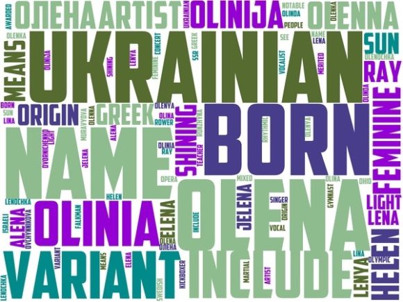Olean Wordart Crafting: Hand-Drawn Word Cloud