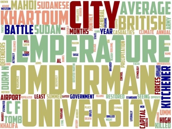 Omdurman Wordart Background.jpg: A Hand-Drawn Word Cloud for Creative Projects