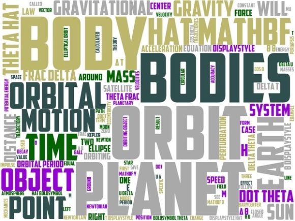 Orbit Wordart Background.jpg: A Hand-Drawn Word Cloud for Creative Design Projects