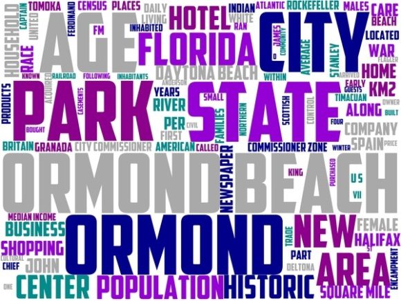 Ormond Beach Wordart Background
