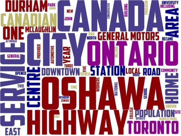 Oshawa Wordart Crafting: Hand-Drawn Wordclouds