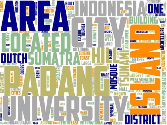Padang Wordart Wallpaper: Hand-Drawn Wordclouds That Bring Warmth and Meaning to Everyday Design