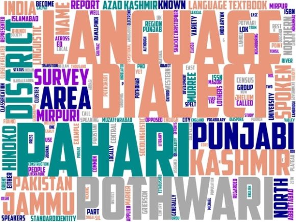 Pahari Wordart Banner: Hand-Drawn Wordclouds That Bring Warmth, Identity, and Craft to Modern Design