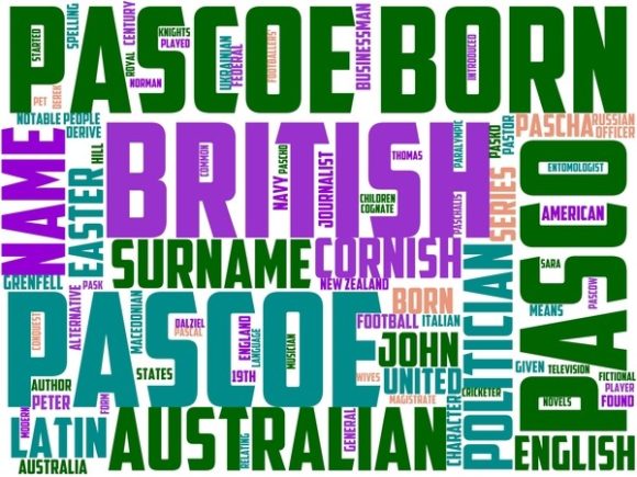 Pasco Wordart Tshirt: A Versatile Hand-Drawn Wordcloud for Purposeful Design