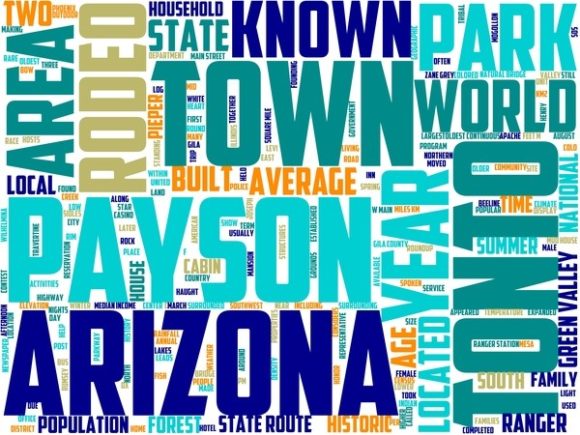 Payson Wordart Wallpaper: Hand-Drawn Word Clouds for Real Creative Work