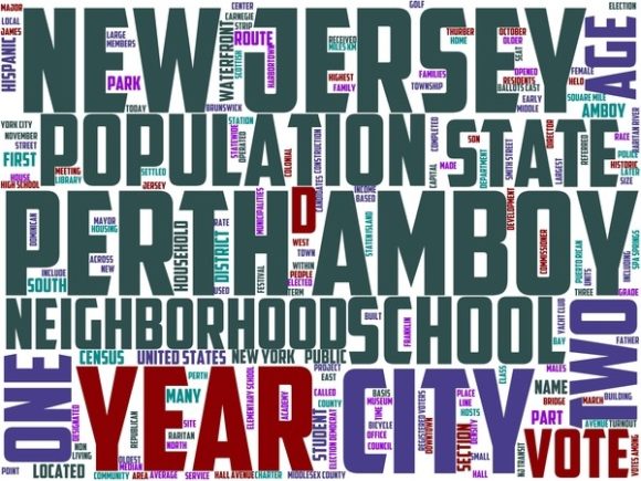 Perth Amboy Wordart Crafting: Hand-Drawn Wordclouds as Versatile Visual Tools for Creative Expression