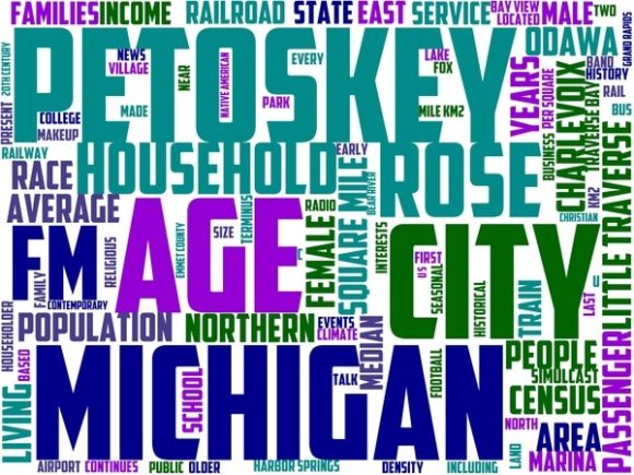 Petoskey Wordart Crafting: Hand-Drawn Word Clouds for Purposeful Design