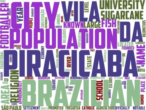 Piracicaba Wordart Print: A Vibrant Hand-Drawn Wordcloud for Multidisciplinary Creative Expression
