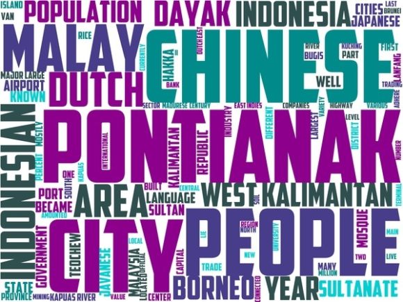 Pontianak Wordart Book Cover: A Hand-Drawn Wordcloud for Meaningful, Versatile Design