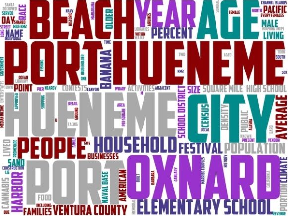 Port Hueneme Wordart Sticker: A Vibrant, Hand-Drawn Wordcloud for Creative Expression