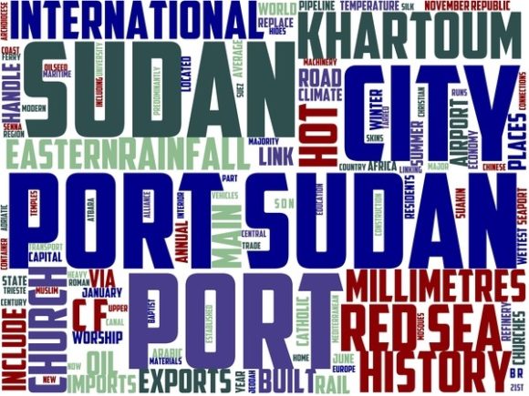 Port Sudan Wordart Background: A Hand-Drawn Wordcloud for Versatile Creative Projects