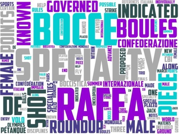 Punto, Raffa, Volo Wordart Skinny Tumble: A Versatile Hand-Drawn Wordcloud for Meaningful Visual Expression