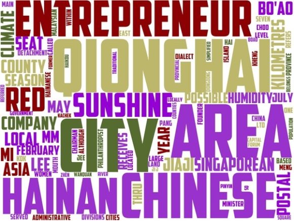Qionghai Wordart Sublimation