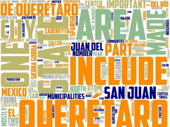 Queretaro Wordart Background