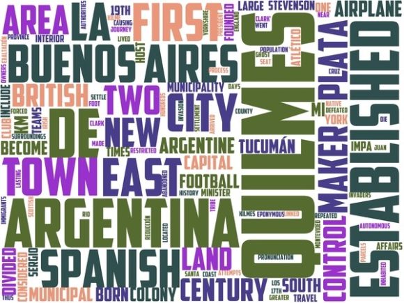 Quilmes Wordart Wallpaper: Hand-Drawn Inspiration