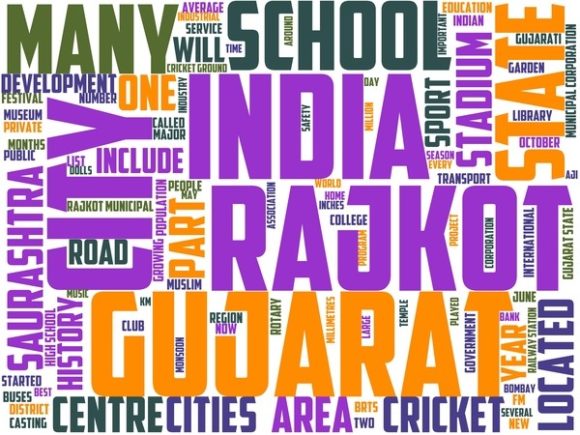 Rajkot Wordart Background: Hand-Drawn Inspiration