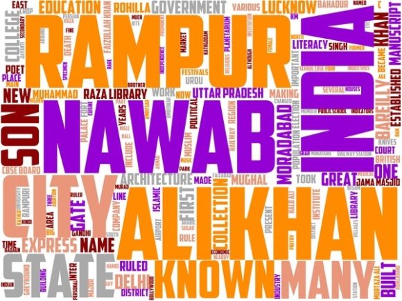 Rampur Wordart Banner: A Versatile Hand-Drawn Wordcloud for Creative Expression