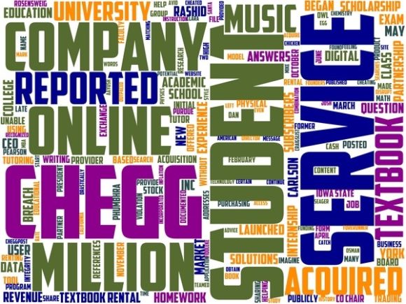 Renting Movies Wordart Tshirt