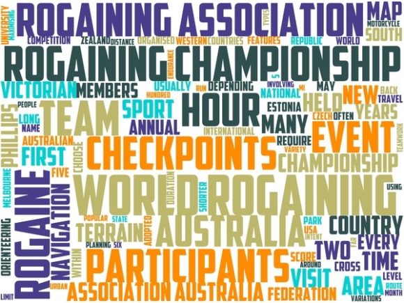 Rogaining Wordart Tumbler