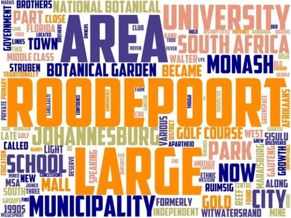 Roodepoort Wordart Sublimation: Hand-Drawn Colourful Wordclouds That Actually Work in Real Life