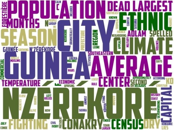 Unlock Creative Possibilities with Nzerekore Wordart Crafting.jpg